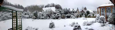 Panorama Garten