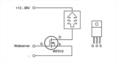 Beschaltung des MOSFETs. Beschaltung des MOSFETs.